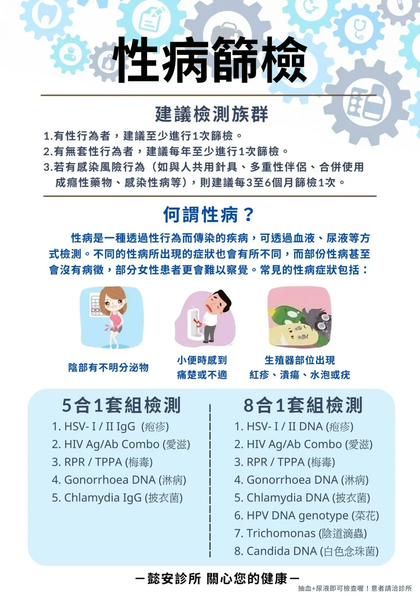 性病檢測項目
