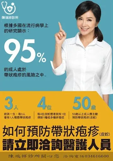 帶狀疱疹的症狀