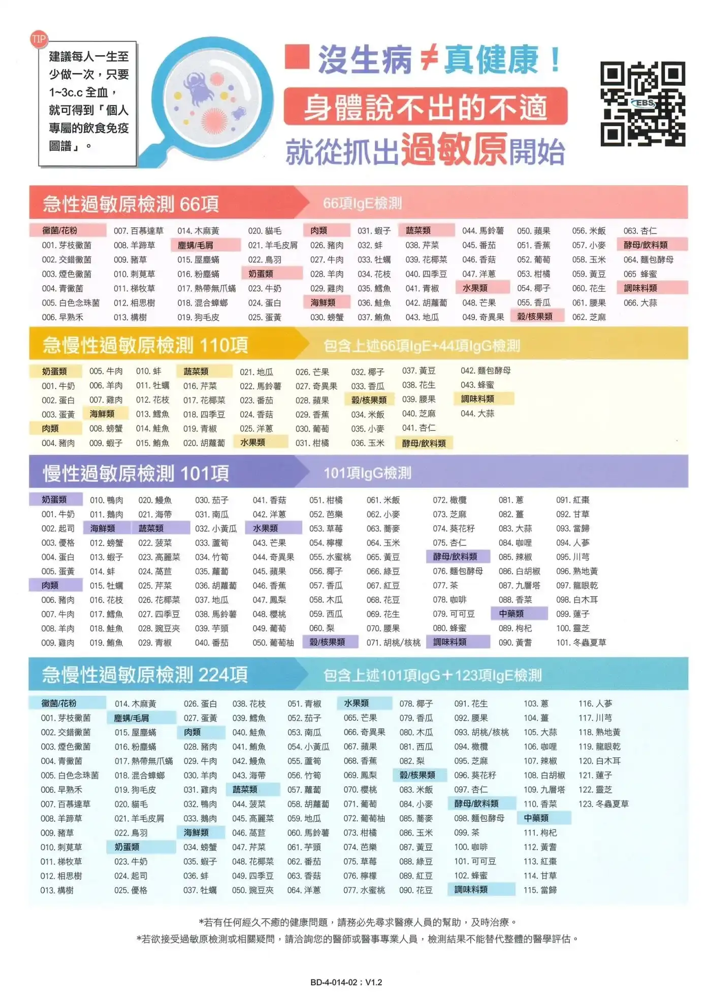 過敏原檢測